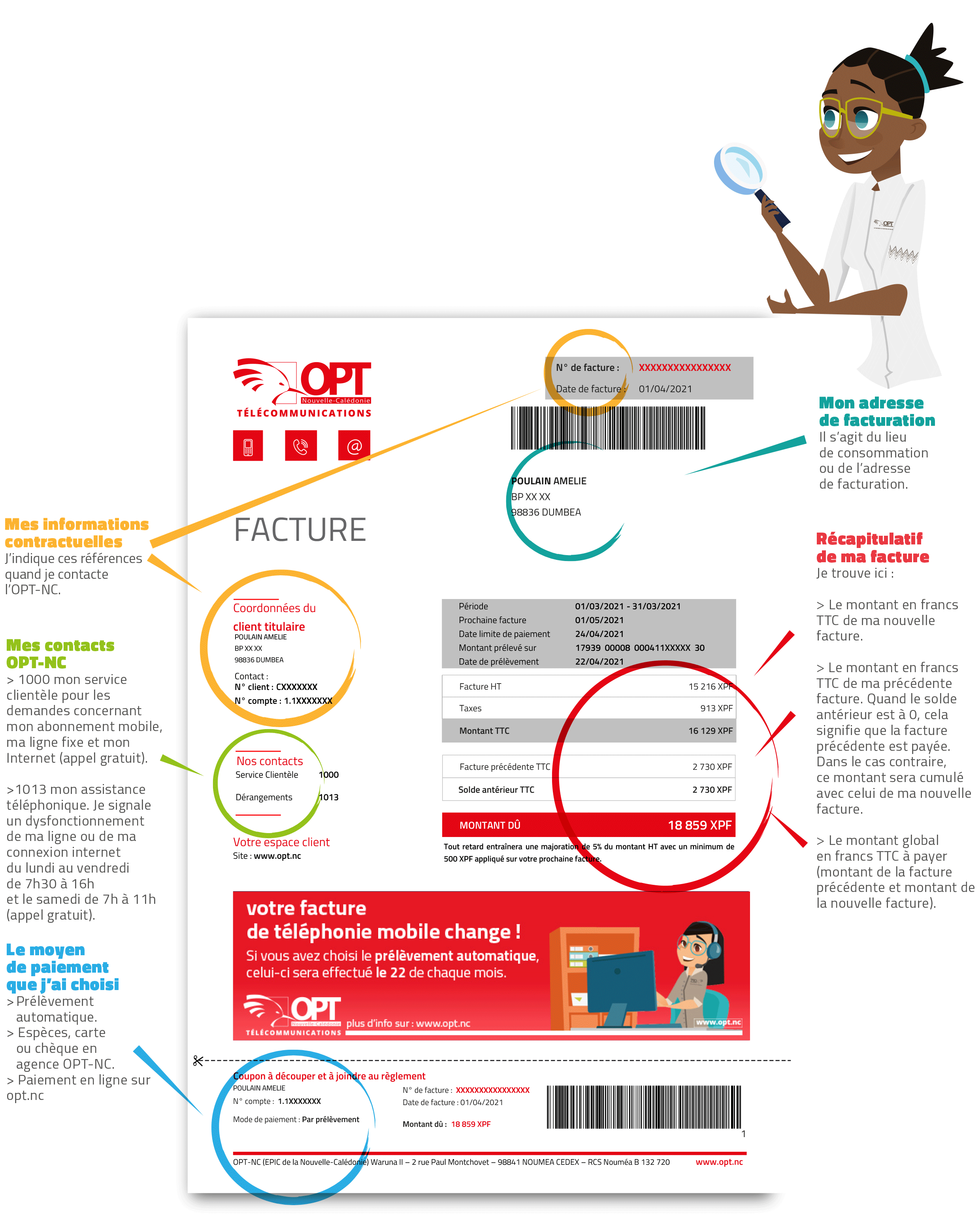 Explication facture mobile - recto